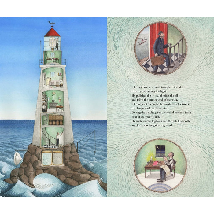Hello Lighthouse